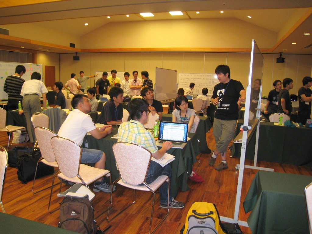 写真2: 班別討論